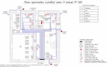 Проект - План силовой сети - Этаж 1