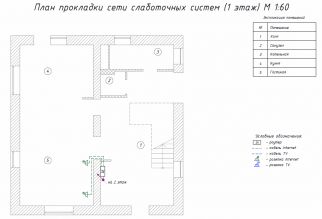 Проект - План слаботочных систем - Этаж 1