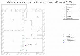 Проект - План слаботочных систем - Этаж 2