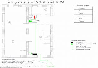 Проект - План сети ДСУП - Этаж 1