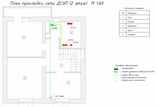 Проект - План сети ДСУП - Этаж 2